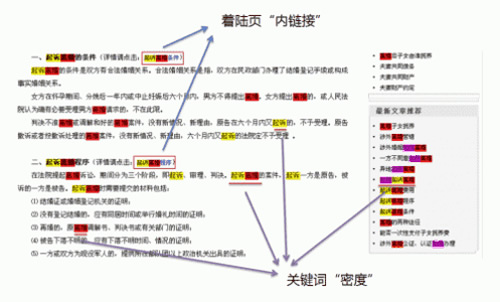 SEO核心技術純白帽快速排名方法 經驗心得 第3張