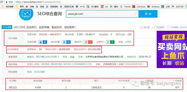 SEO綜合工具之站長工具、愛站與5118對比 思考 網站運營 SEO優化 經驗心得 第2張