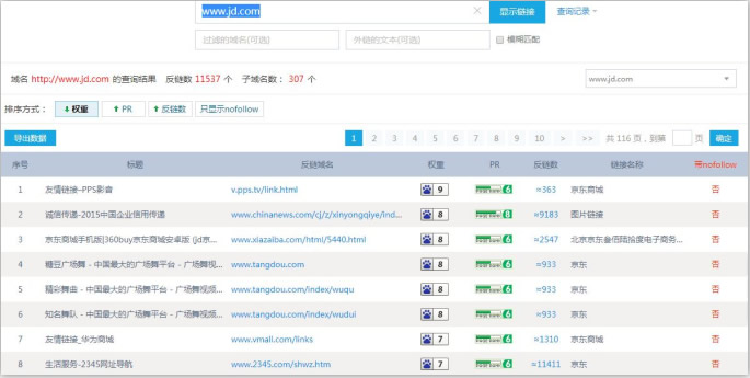 SEO綜合工具之站長工具、愛站與5118對比 思考 網站運營 SEO優化 經驗心得 第5張