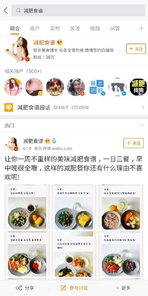 小紅書精準引流，獲取大量女粉絲 小紅書 電子商務 流量 經驗心得 第5張