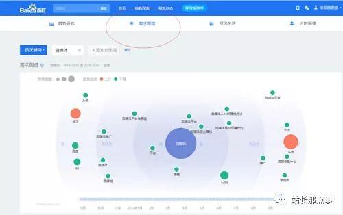 SEO實操分享：細節決定網站排名，文章排名百度首頁