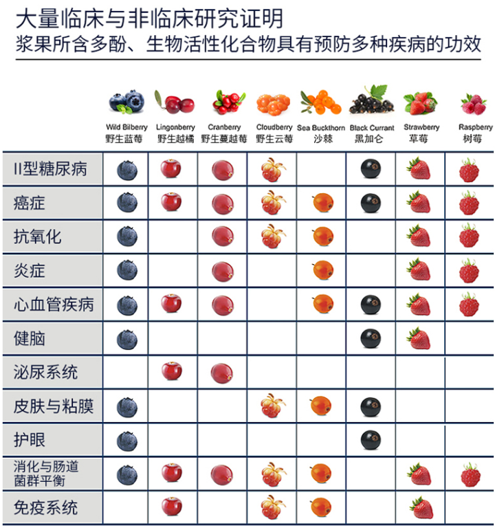 恐懼營(yíng)銷(xiāo)，無(wú)處不在商家營(yíng)銷(xiāo)策略