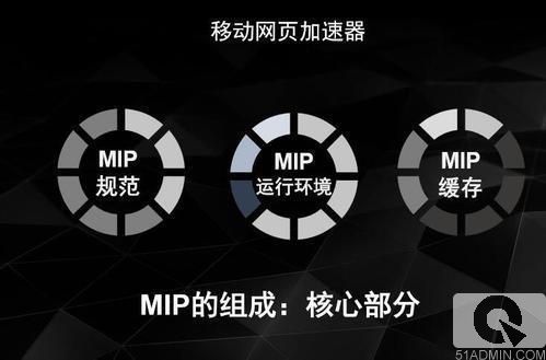 百度SEO、百度MIP改造技術