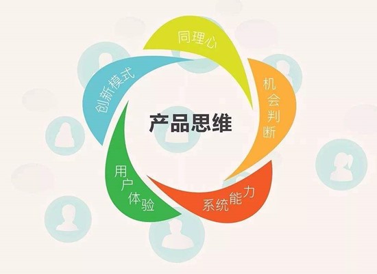 營銷推廣的本質四個營銷思維