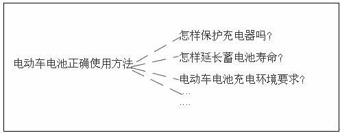 網站如何采集文章做SEO，SEO內容采集解決方案