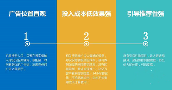 搜索引擎下拉框推廣，助力企業(yè)推廣