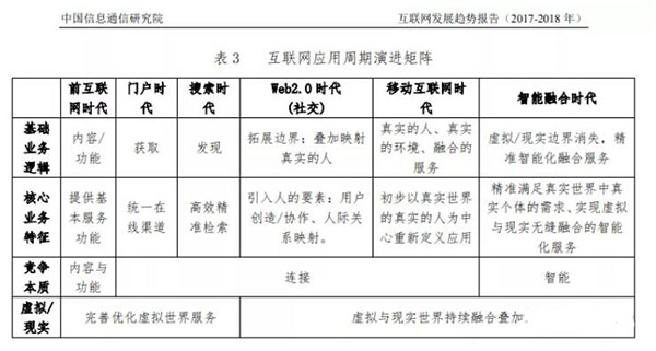 發外鏈還管用么？2020年還能用的外鏈策略 外鏈 SEO推廣 第3張