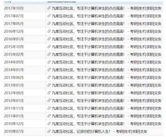 百度反推秒收技術案例：15天權重7案例 SEO SEO推廣 第6張