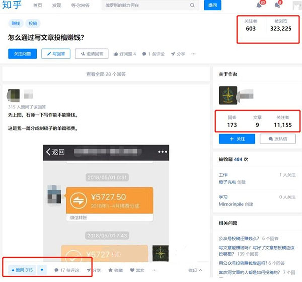 知乎截流關鍵詞如何賺錢？ 知乎 經驗心得 第5張