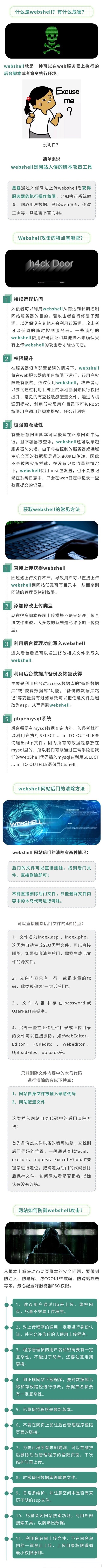 webshell攻擊危害