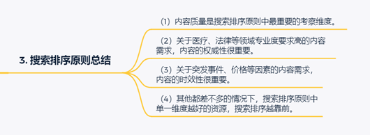 解析百度搜索排序原則，如果做好網站內容