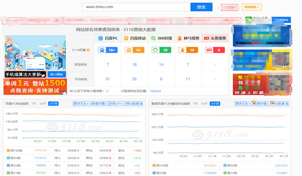 教育行業(yè)如何利用知乎解決獲客難流量差等難題？ 互聯(lián)網(wǎng) 知乎 經(jīng)驗心得 第5張