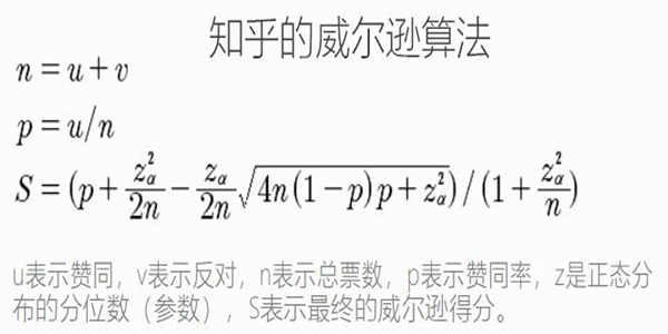 教育行業(yè)如何利用知乎解決獲客難流量差等難題？ 互聯(lián)網(wǎng) 知乎 經(jīng)驗心得 第17張