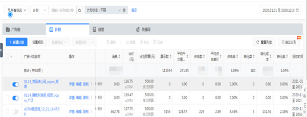 一線優化師從0到1教你做搜索廣告 廣告 經驗心得 第10張