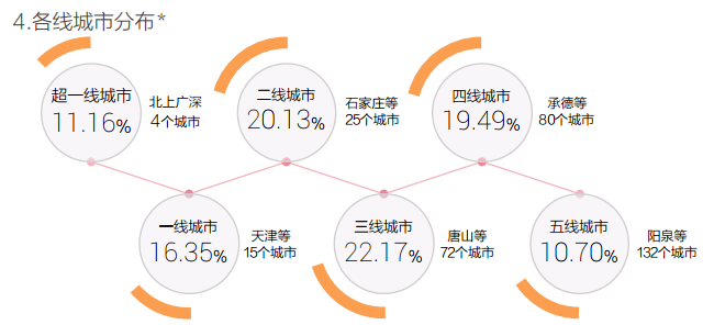 今日頭條推薦算法是如何操作的，輕松獲取高推薦高播放量