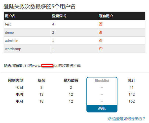 親身經歷：網站被站內惡意搜索和各種攻擊 SEO優化 建站教程 第7張