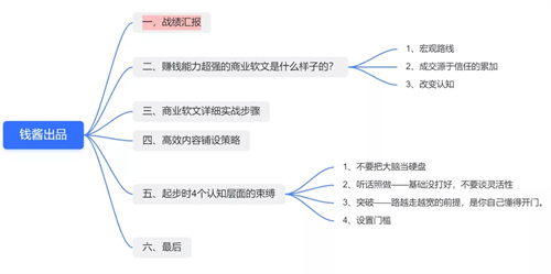 商業(yè)軟文是什么樣子的，軟文變現(xiàn)的底層邏輯和實(shí)戰(zhàn)步驟