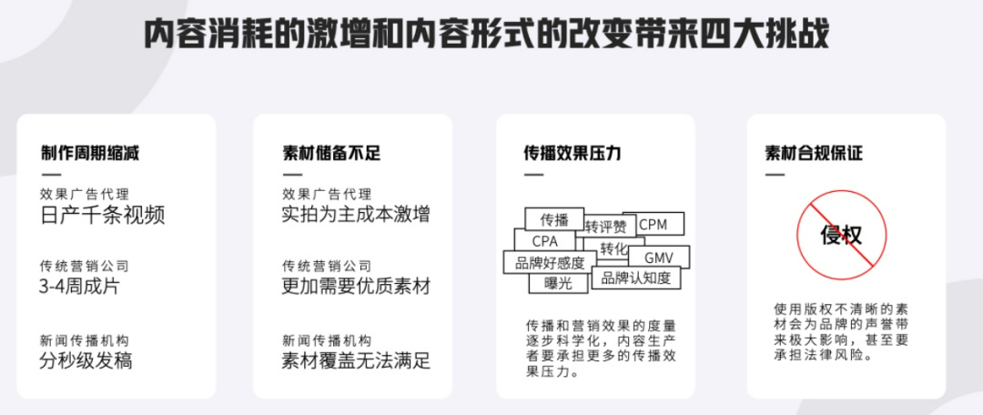 如何做好信息流廣告優化才能達到精準營銷效果