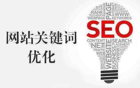 SEO關鍵詞排名優化選取要求，關鍵詞標題寫法要求