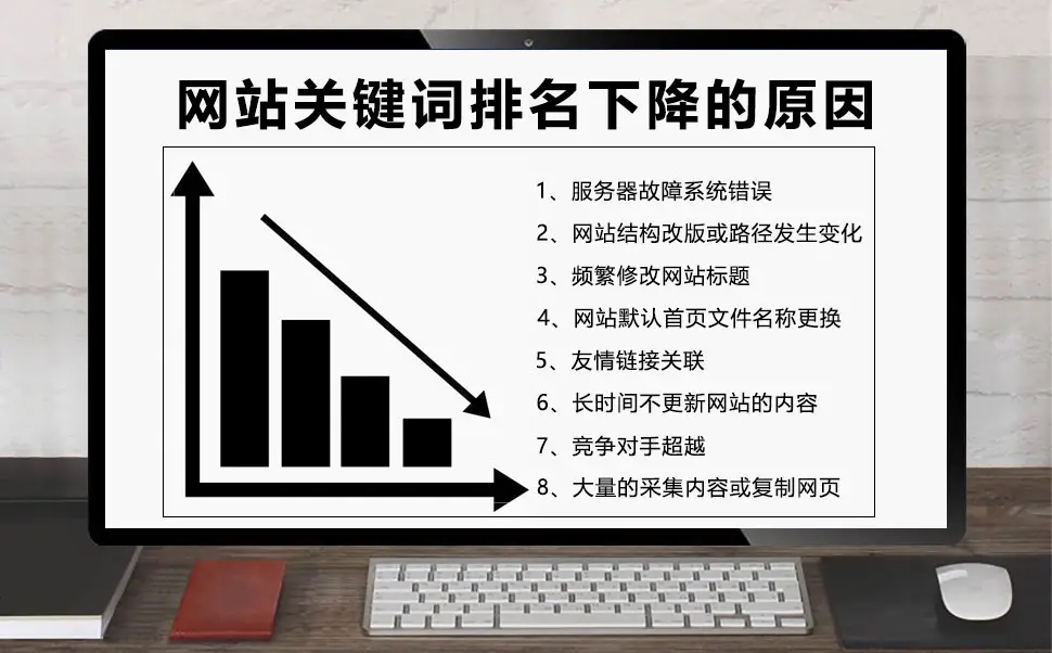 分析網站關鍵詞排名下降的13個原因，排名下降解決方案