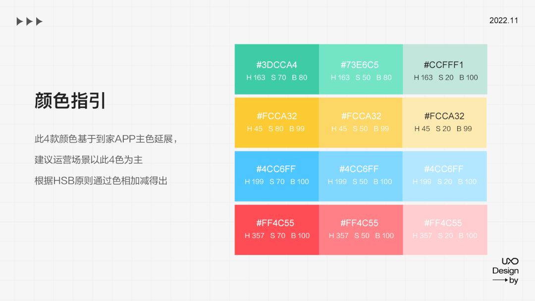 公眾號運營設(shè)計全套秘籍