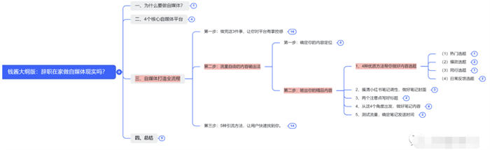 辭職做自媒體，就是找死 賺錢 自媒體 互聯(lián)網(wǎng) 博客運(yùn)營(yíng) 第11張