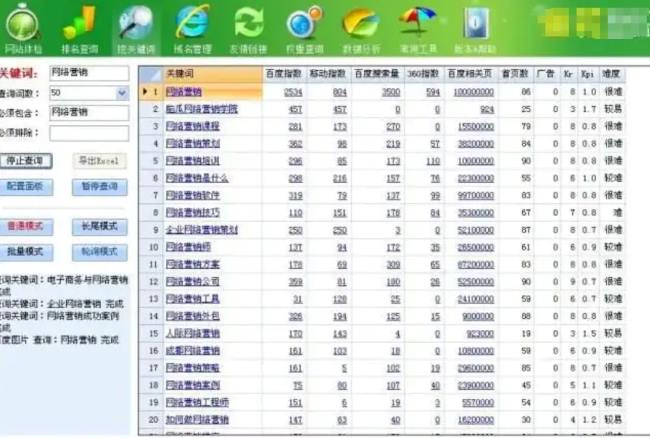 全網被動引流玩法揭秘，一天200+精準客戶 思考 引流 流量 經驗心得 第7張