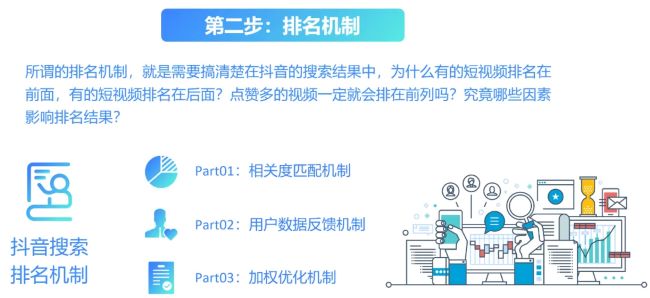 全網被動引流玩法揭秘，一天200+精準客戶 思考 引流 流量 經驗心得 第9張