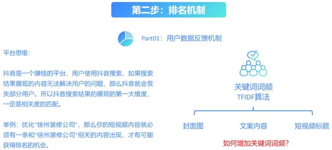 全網被動引流玩法揭秘，一天200+精準客戶 思考 引流 流量 經驗心得 第10張